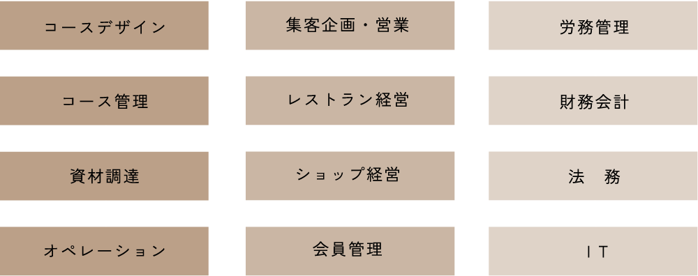 コンサルティングイメージ